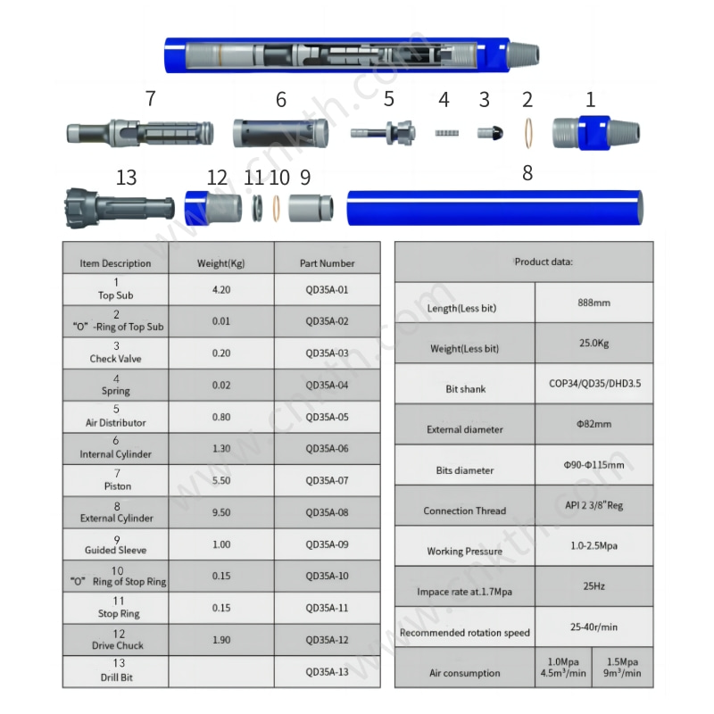 QD35A DTH hammer