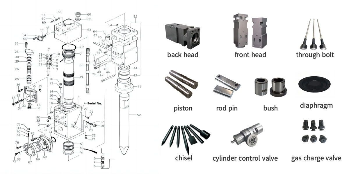 Hydraulic breaker hammer seal kit