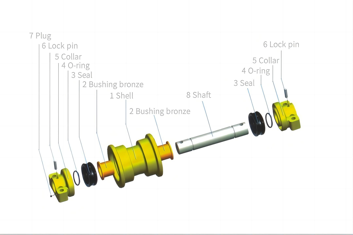 Excavator bottom roller