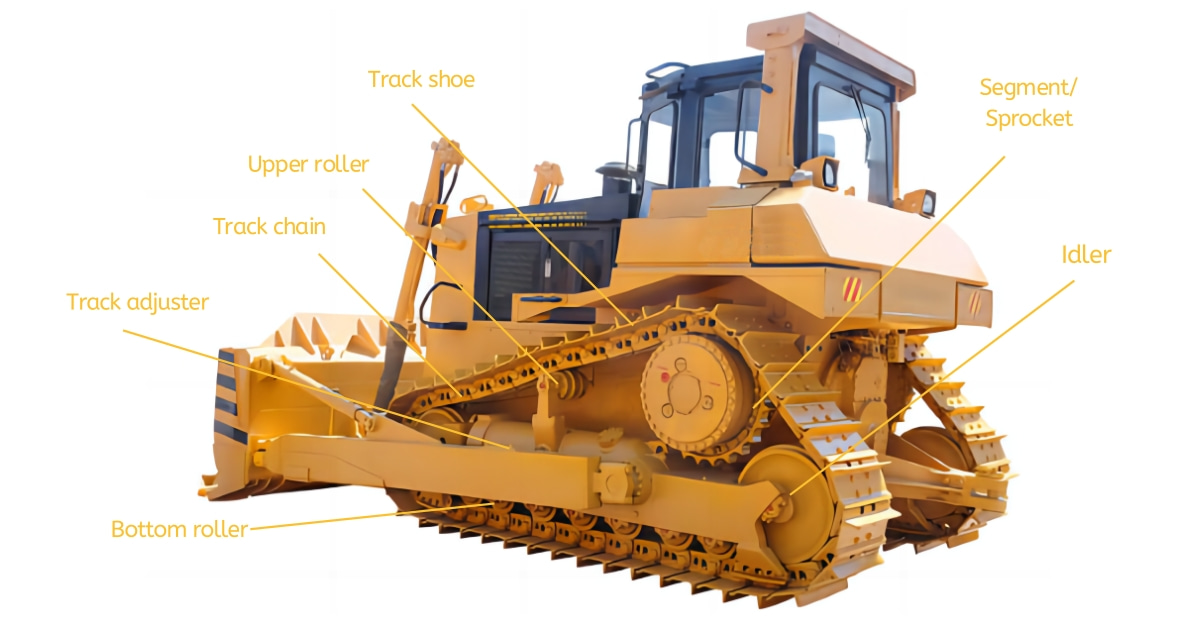 Dozer Chain